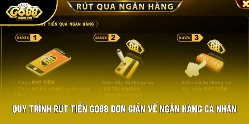Quy trình rút tiền Go88 đơn giản về ngân hàng cá nhân